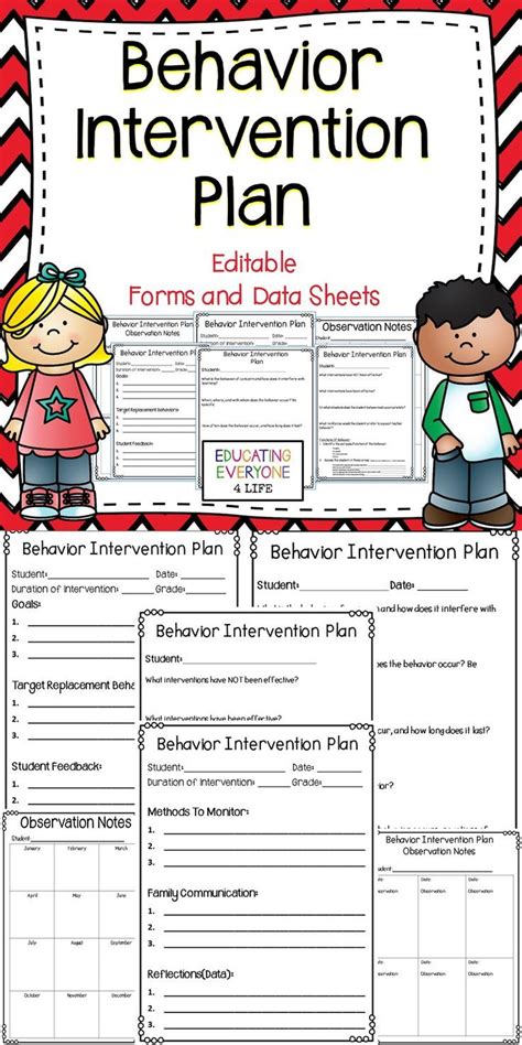 Intervention Plan Template Pdf