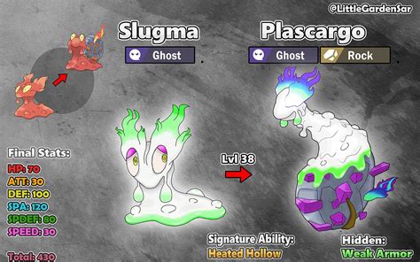 Imaginan geniales formas regionales Pokémon de Slugma y sus evoluciones