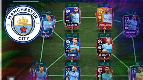 Fifa Mobile 20 Full Manchester City Squad Building 🔥🔥 Must Watch Fifa