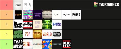 Music Genres (ALL) Tier List (Community Rankings) - TierMaker