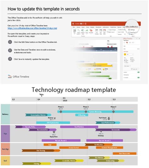 Technology Roadmap Powerpoint Template | PDF | Cyberspace | Software Engineering