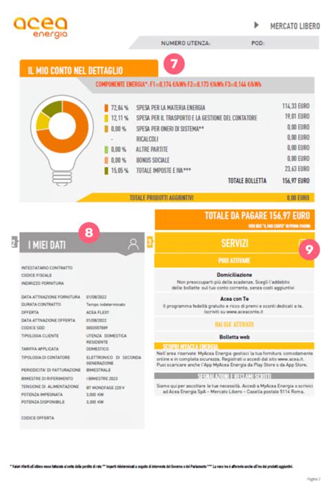 Bolletta Acea Energia Come Leggerla E Gestirla Online Switcho