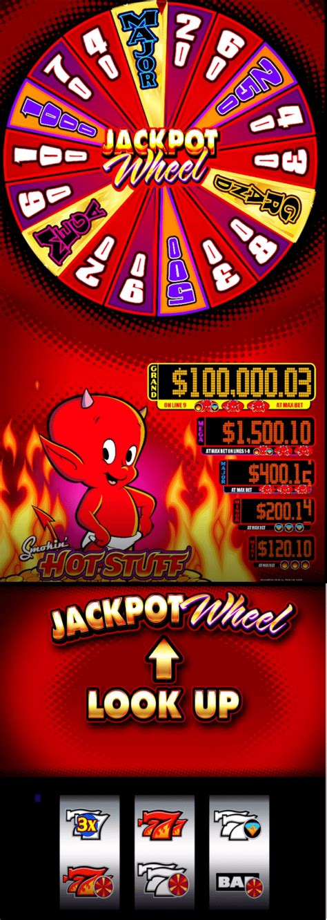Smokin Hot Stuff Jackpot Wheel Everi