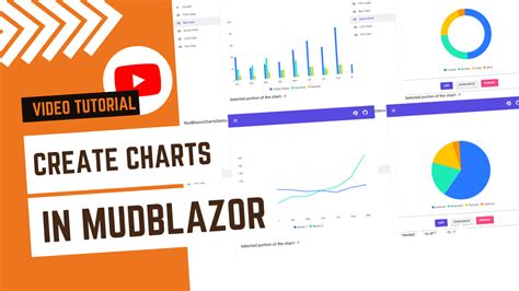 Create Charts In Mudblazor | Arvin Meralpis