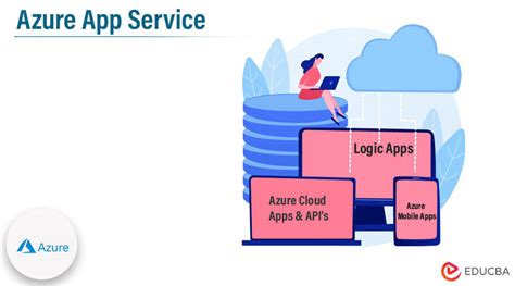 What Is Azure App Service Develop Applications And Websites