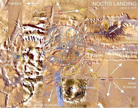 How Can Astronauts Explore Mars Grand Canyon Valles Marineris Space