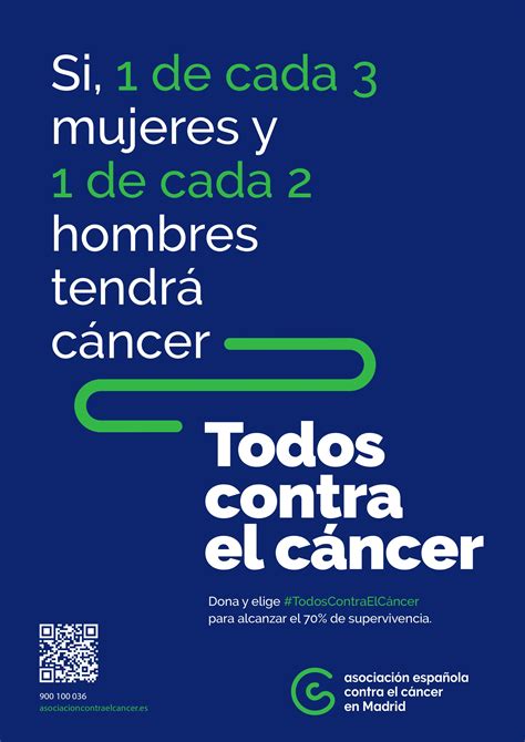 Campaña Todos Contra El Cáncer