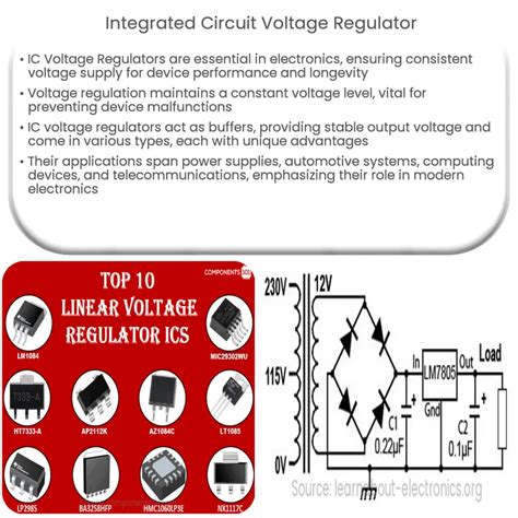 Integrated Circuit Voltage Regulator How It Works Application