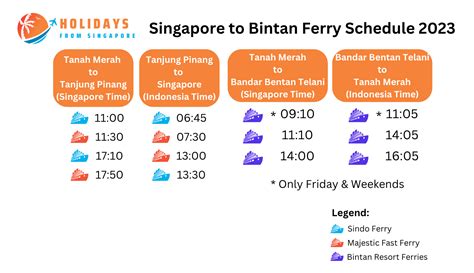 Most Updated Bintan Ferry Schedule 2024