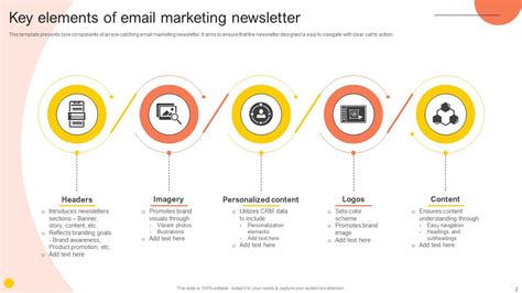 Newsletter Marketing Powerpoint Ppt Template Bundles Ppt Example