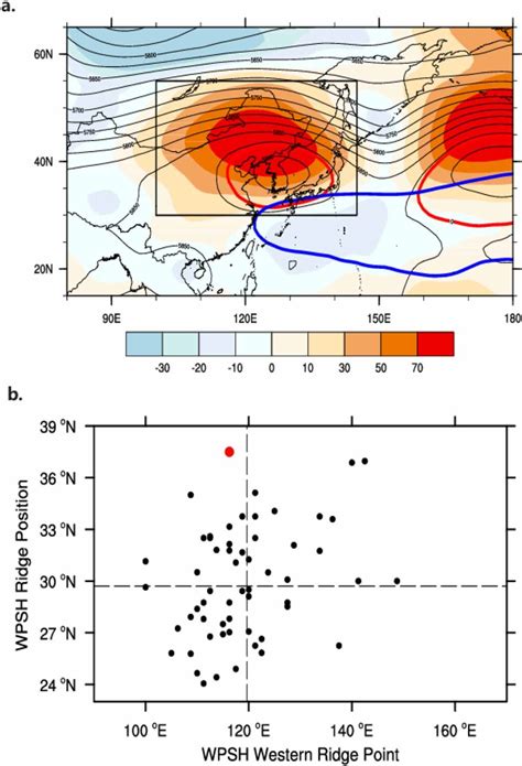 A Geopotential Height Contour Unit Gpm At 500 Hpa And Their