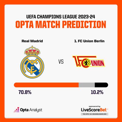 Real Madrid Vs Union Berlin Prediction And Preview Opta Analyst