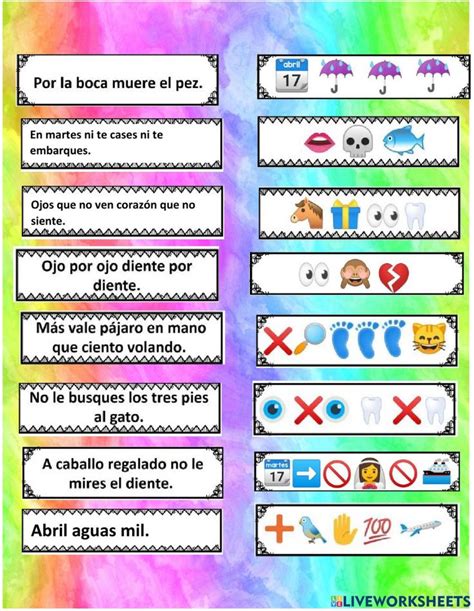 The Spanish Language Poster With Different Types Of Words And Pictures