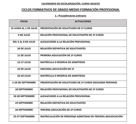 Calendarios Ciclos Formativos De Grado Medio