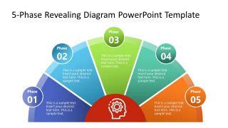 5 Phase Revealing Diagram PowerPoint Template Google Slides