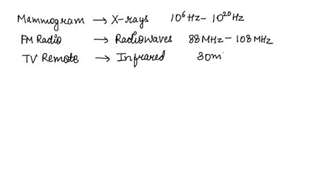 Solved Rank The Following Sources Of Electromagnetic Waves In Order By