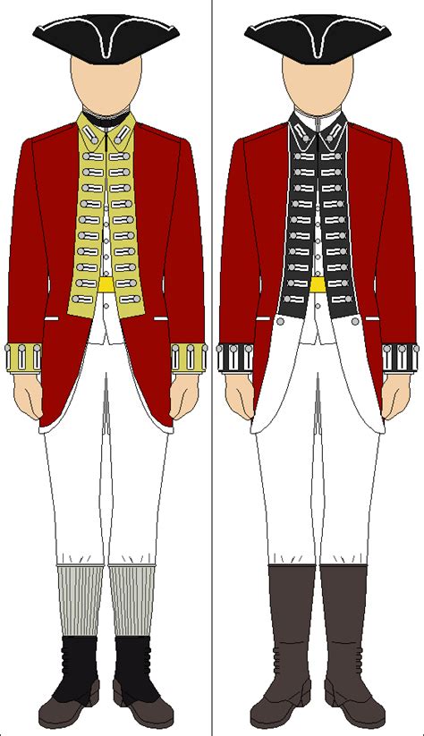 English Revolutionary War Uniforms by Tounushi on DeviantArt