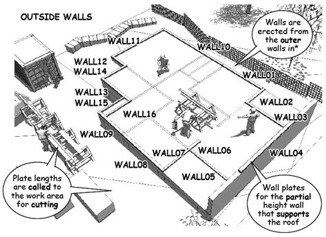 Part 21 Preparation For Wall Framing 3d Construction Modeling