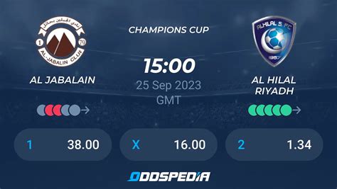 Al Jabalain Vs Al Hilal Riyadh Predictions Odds Live Score Stats