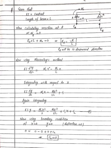 Solved Consider The Beam Shown In Figure 1 EI Is Constant