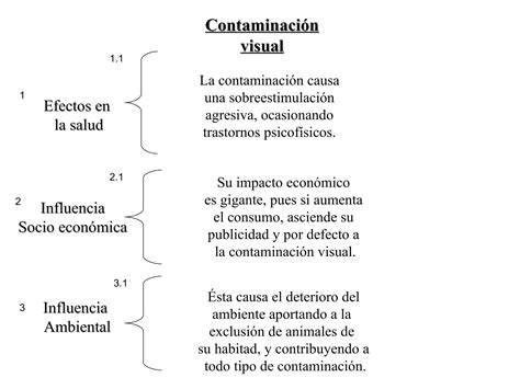 Cuadro Sinóptico PPT