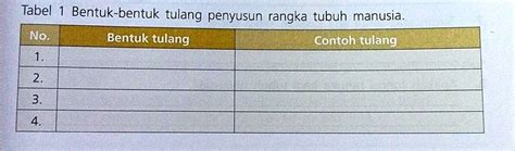 Solved Ipa Biologi Tabel Bentuk Bentuk Tulang Penyusun