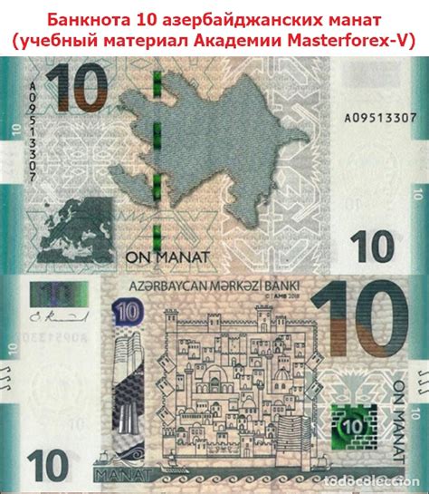 Банкноты (купюры) Азербайджана взгляд Masterforex-V