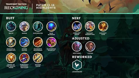 TFT Patch 11 16 Notes Champions Traits Items Balance