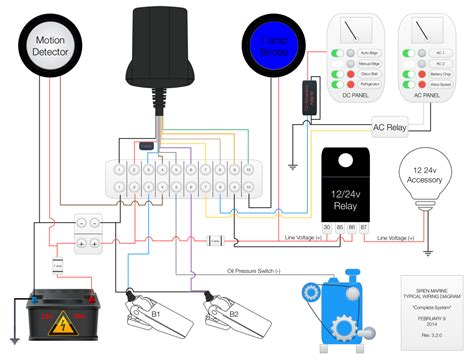 Siren System Wiring Diagram