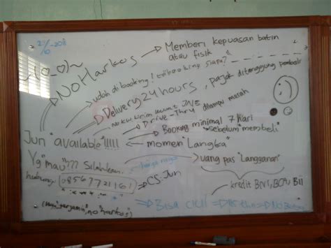 Seni Menggambar di Papan Tulis Sekolah di Jepang | KASKUS