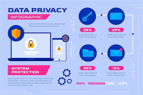 Free Vector Flat Design Data Privacy Infographic Template