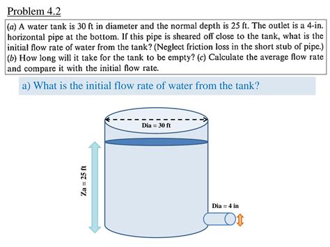 SOLUTION: problems Chapter#4 Basic Equations of Fluid Flow - Studypool