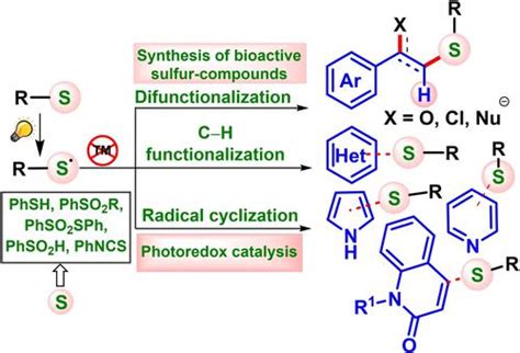 Metal Free Visible Light Mediated Cs Bond Formation Asian Journal Of