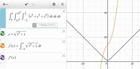 Desmos A Definitive Guide In Graphing And Computing Math Vault