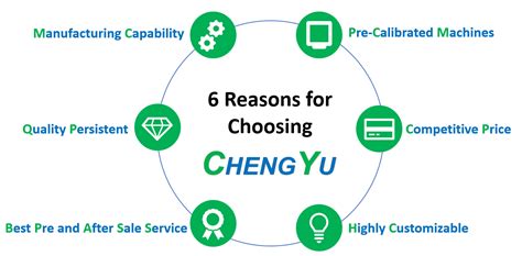 Pendulum Charpy Impact Testing Machine Pendulum Impact Testing Machine
