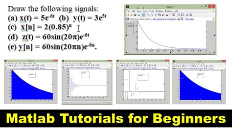 How To Plot Sine Wave In Matlab And Other Signals Matlab Tutorials Youtube