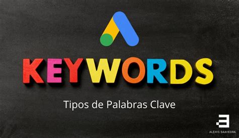 Tipos De Palabras Clave En Google Ads Alexis Saavedra