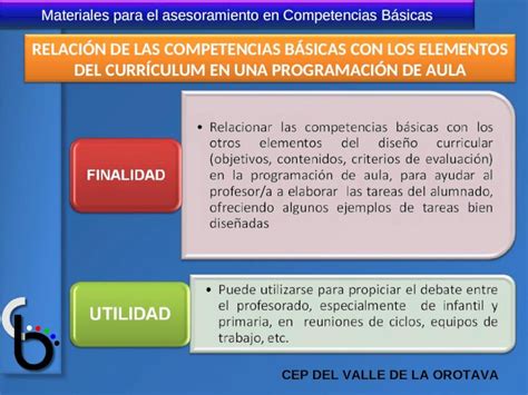 Ppt Materiales Para El Asesoramiento En Competencias B Sicas