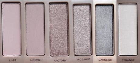 Everyday Smokey Eye Ft Naked Palette Paperblog