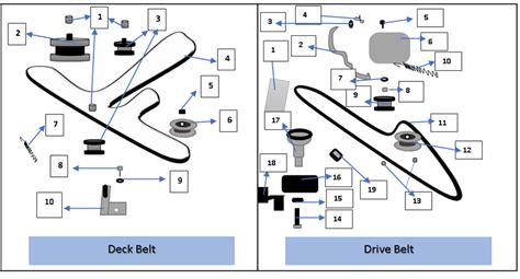 John Deere L120 Belt Diagram - BeltDiagram.net