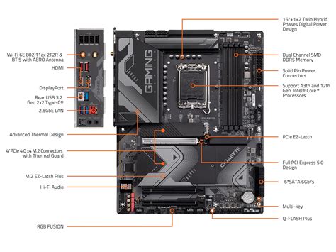 GIGABYTE Z790 GAMING X AX DDR5 LGA 1700 Motherboard – Compumarts سوق ...