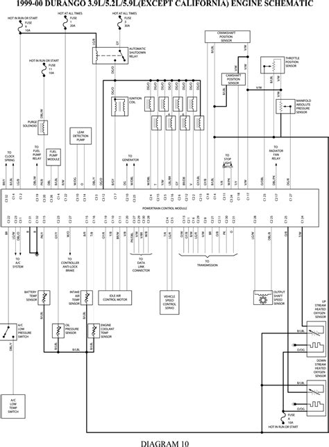 99 Dodge Ram Iac Wiring Diagram