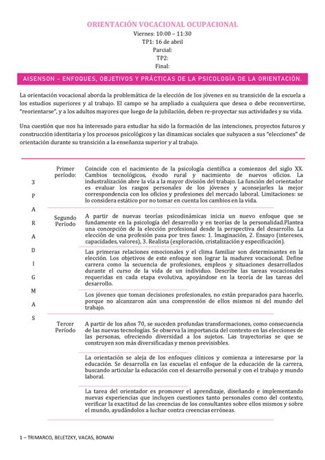 OVO Resumen para parcial Orientación Vocacional en Psicología 4to año