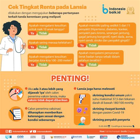 Cek Tingkat Renta Pada Lansia Sebelum Vaksinasi Indonesia Baik