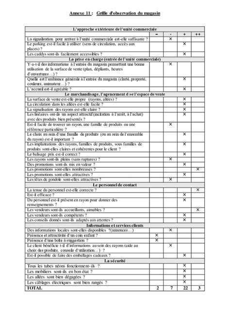 Grille d observation téléchargement gratuit documents PDF Word et Excel