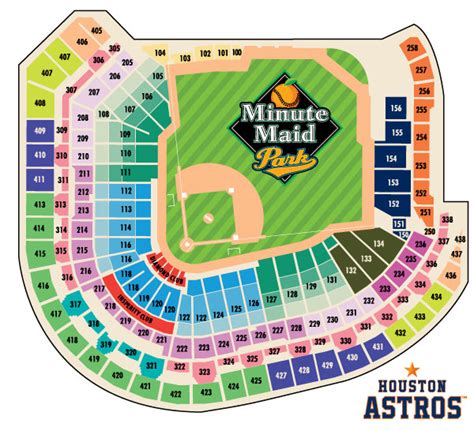 Minute Maid Park Baseball Stadiums