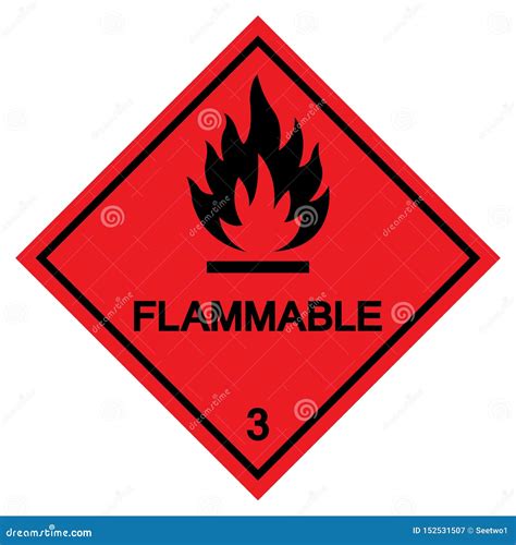 Flammable Symbol Sign Isolate On White Backgroundvector Illustration