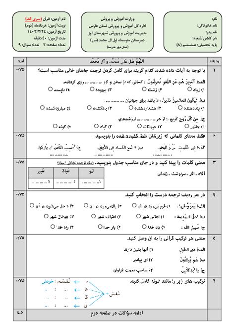 سه سری نمونه سوال نوبت دوم قرآن پایه هشتم خرداد ماه 1403 دبیرستان علی ابن ابیطالب گاما