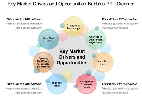 Key Market Drivers And Opportunities Bubbles Ppt Diagram PowerPoint