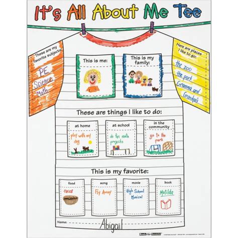 Ready To Decorate® All About Me Tee Posters